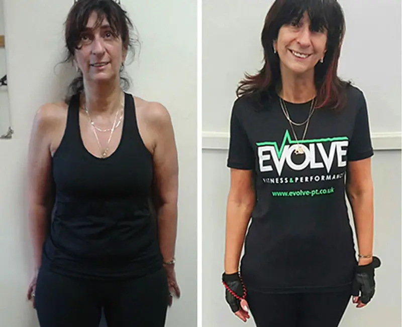 Real People, Real Results